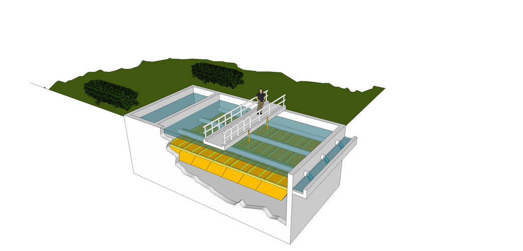 rectangular lamella tanks